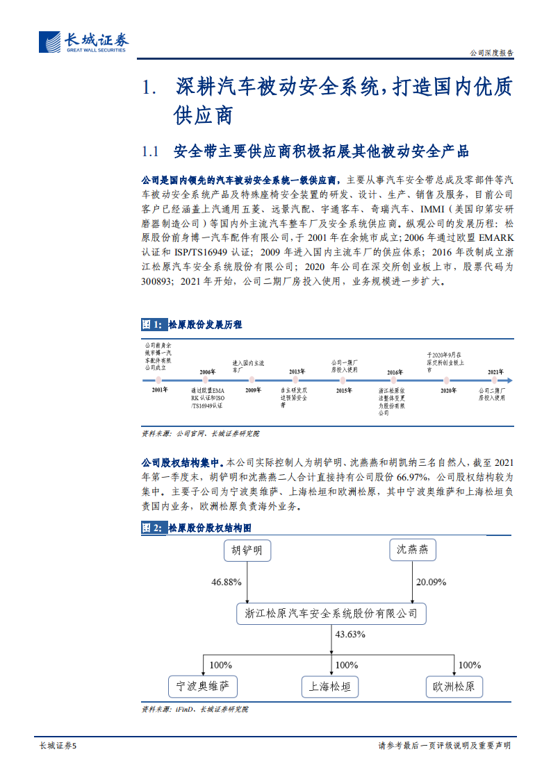 松原股份-公司深度报告：紧抓国产替代机遇，拓展安全件新品类-220430.pdf 第5页