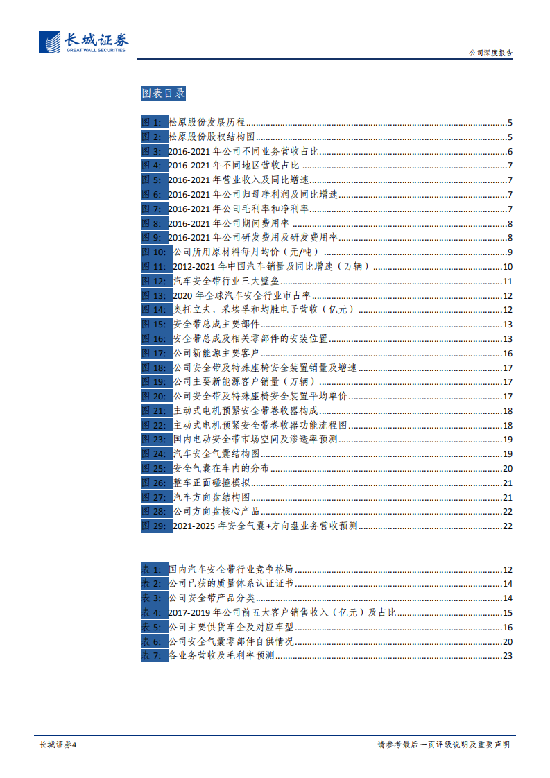松原股份-公司深度报告：紧抓国产替代机遇，拓展安全件新品类-220430.pdf 第4页