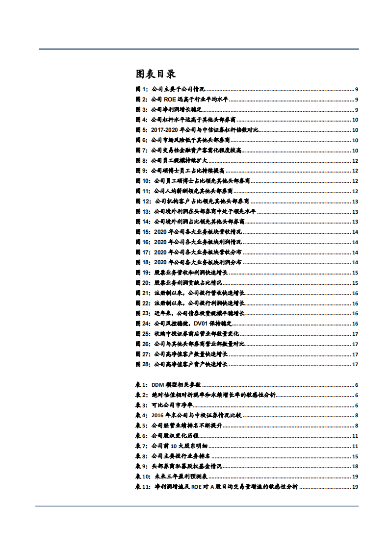 2021年高杠杆券商中金公司竞争优势分析报告.pdf 第2页