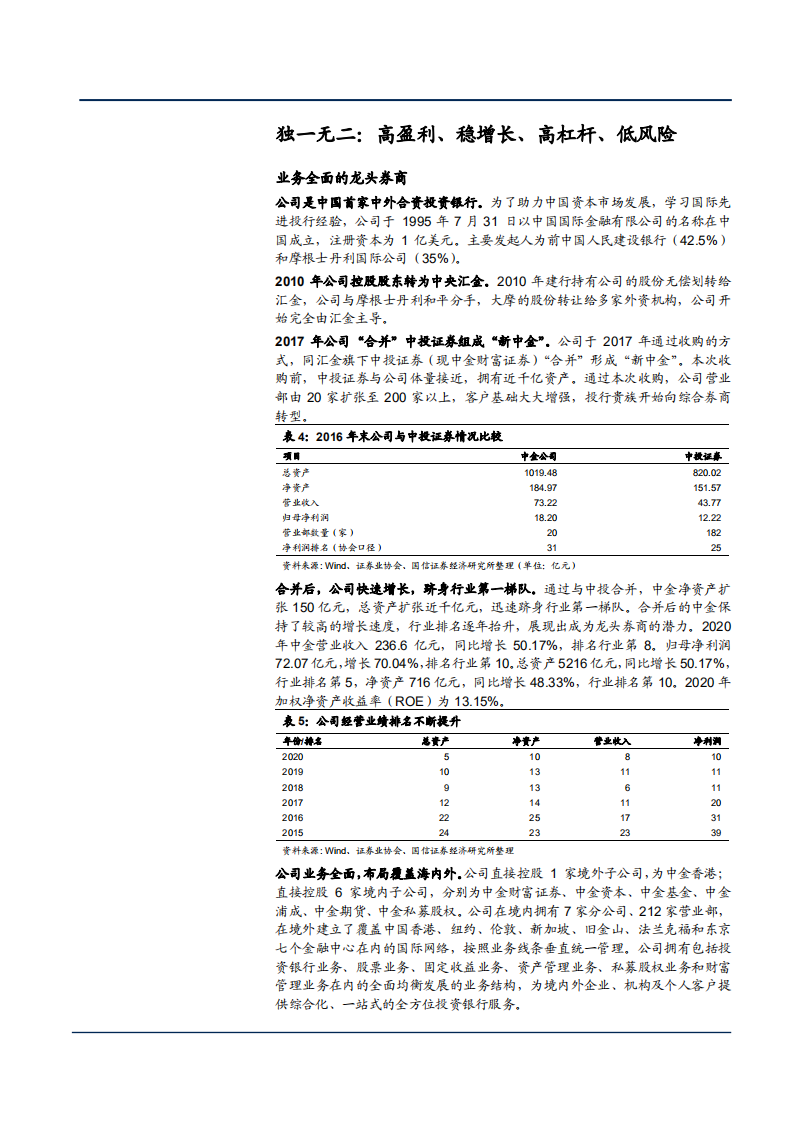 2021年高杠杆券商中金公司竞争优势分析报告.pdf 第6页