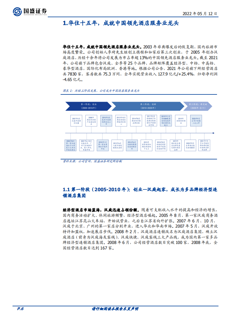 华住集团-&ldquo;品牌&流量&技术&rdquo;三位一体，精益增长效率领先-220512.pdf 第6页