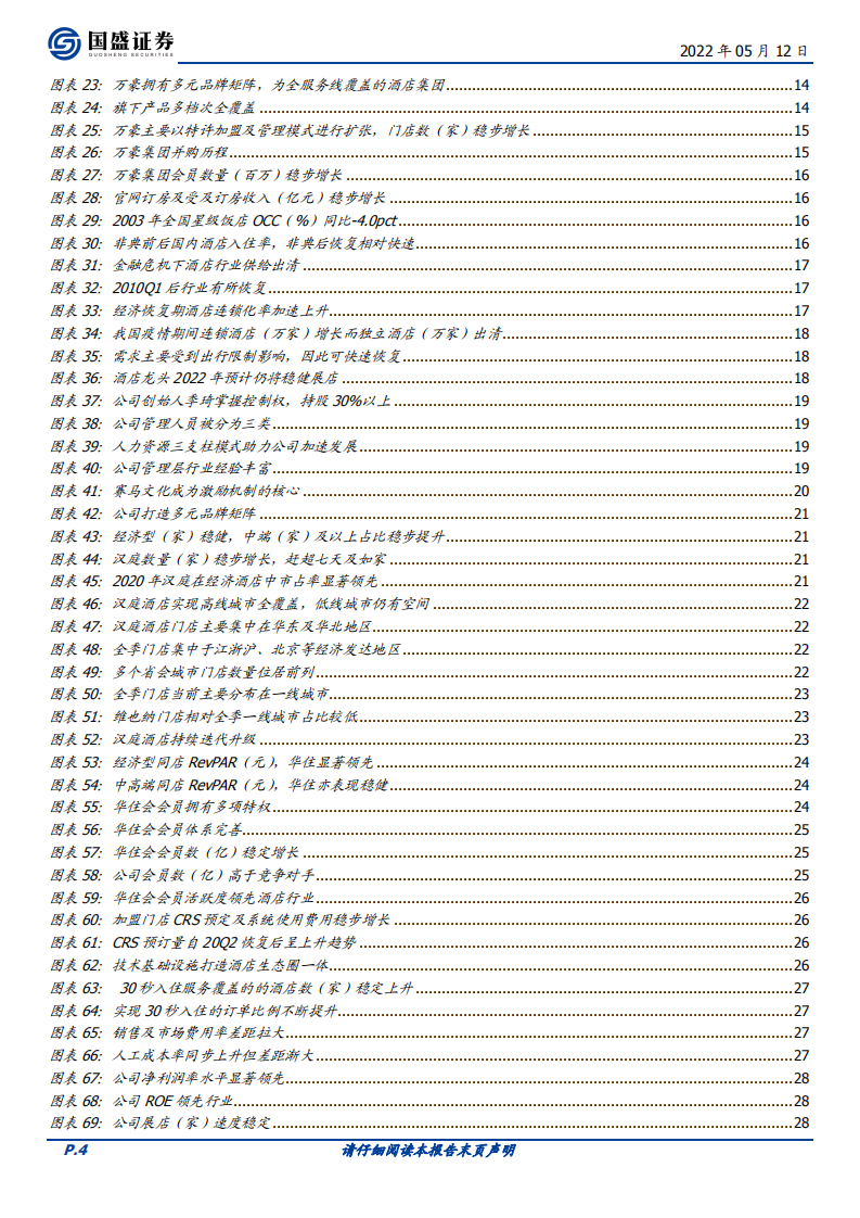 华住集团-&ldquo;品牌&流量&技术&rdquo;三位一体，精益增长效率领先-220512.pdf 第4页