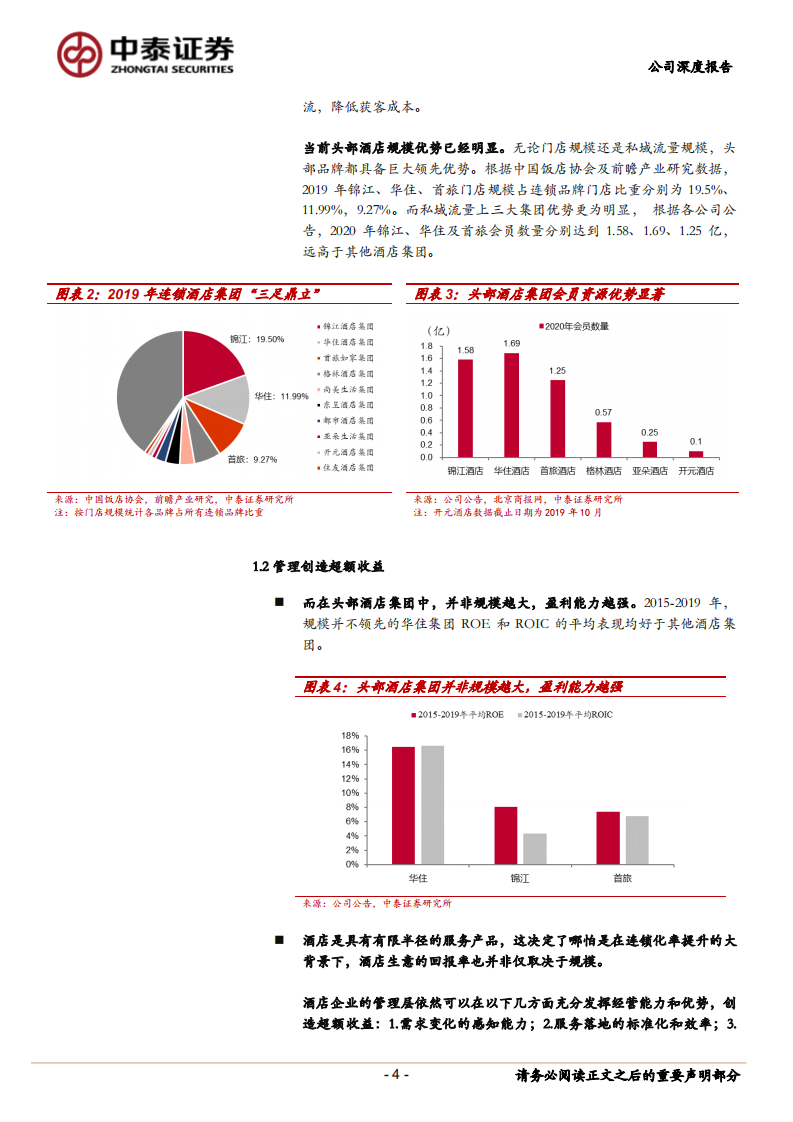 华住集团-华住集团首次覆盖报告：匠心独具，管理入微-220419.pdf 第4页