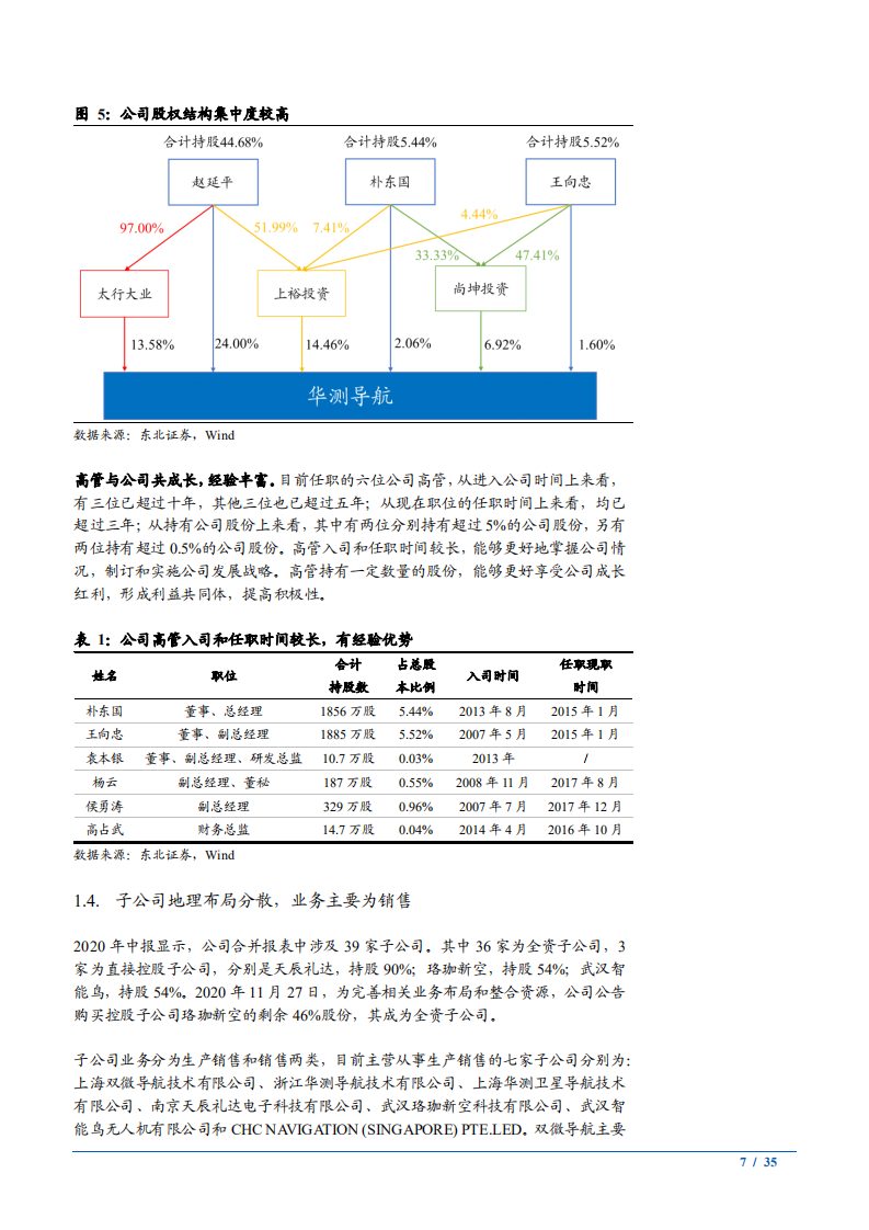 2021年高精度卫星导航应用及华测导航公司优势分析报告.pdf 第6页