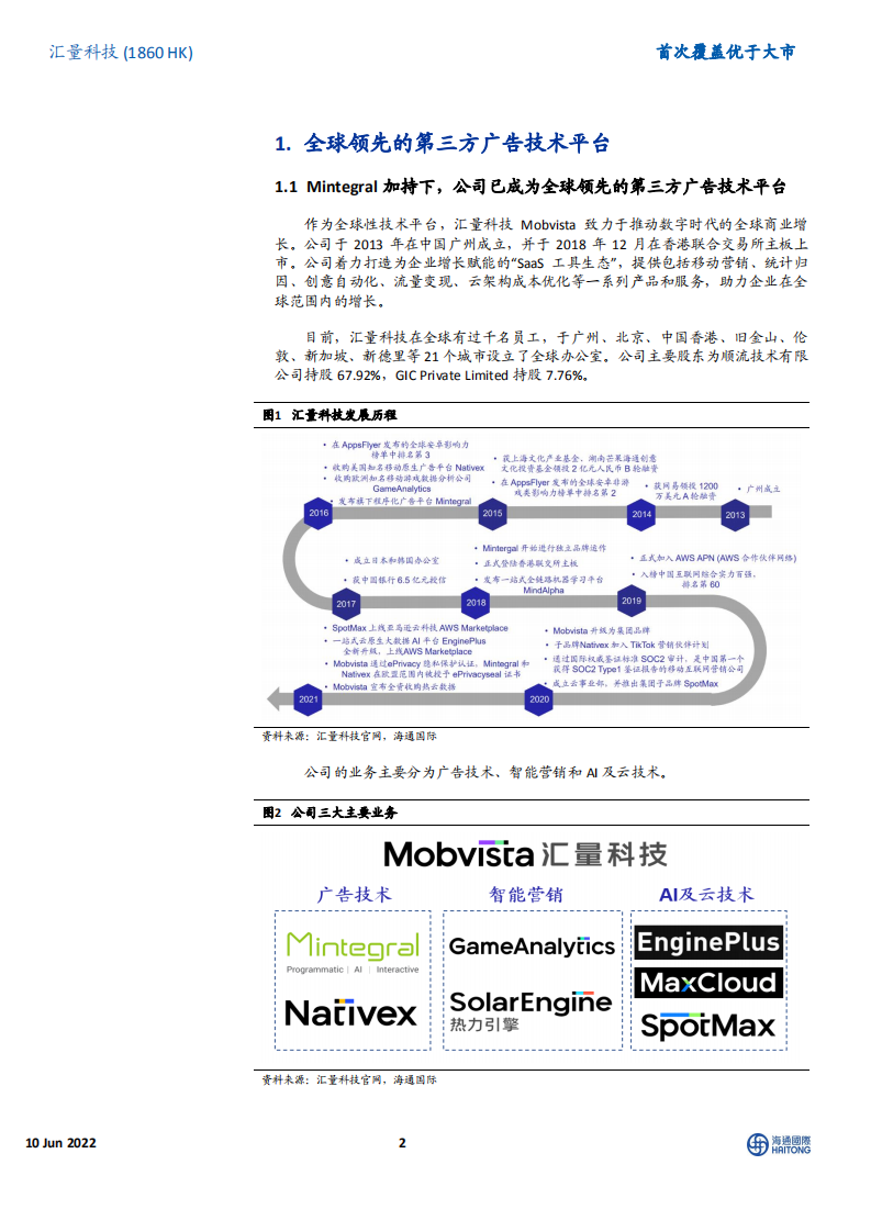 汇量科技-首次覆盖：持续发力SaaS的领先广告技术平台，云与AI业务前景广阔-220610.pdf 第2页