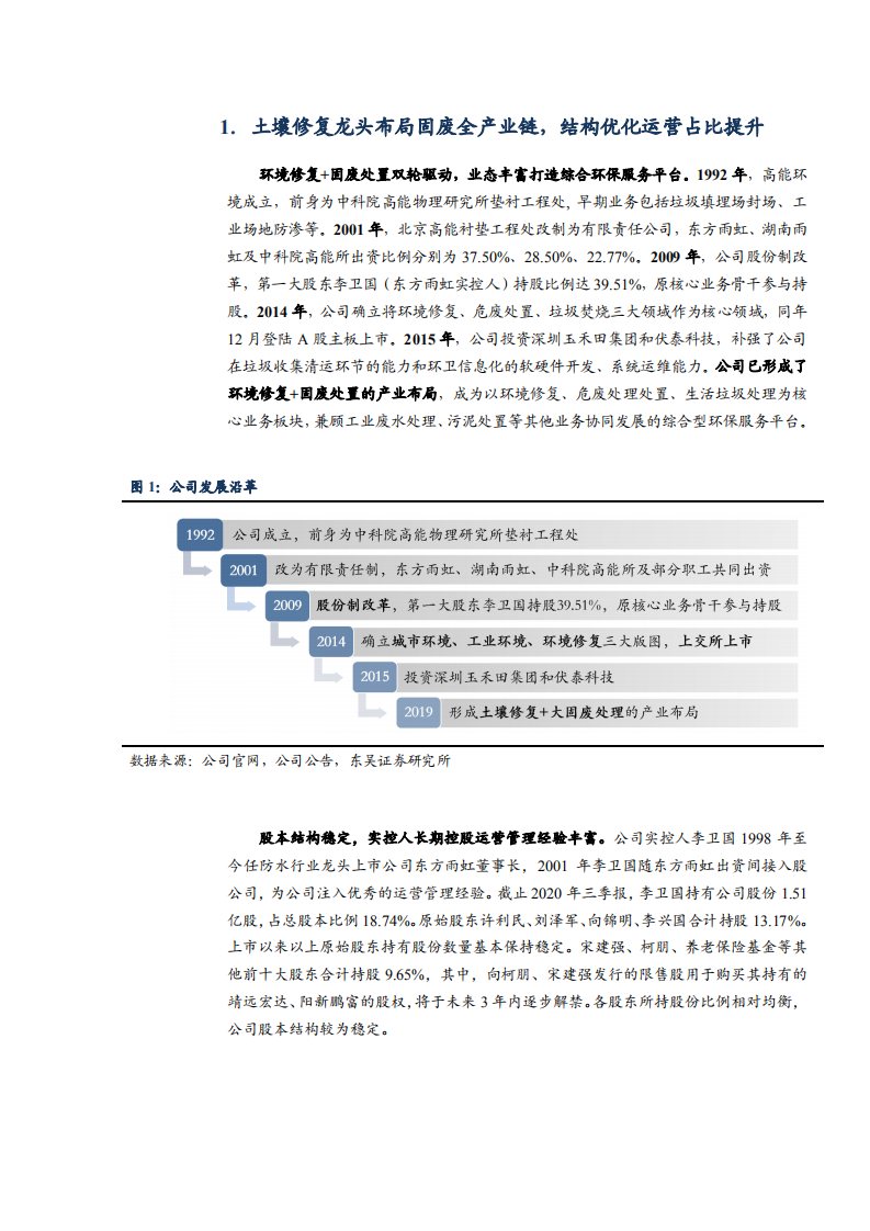 2021年高能环境公司布局固废全产业链分析报告.pdf 第3页