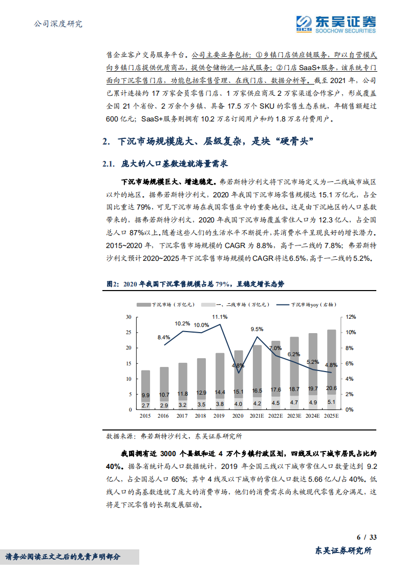 汇通达网络-供应链服务壁垒高筑，乡村振兴消费蓝海领军-220517.pdf 第6页