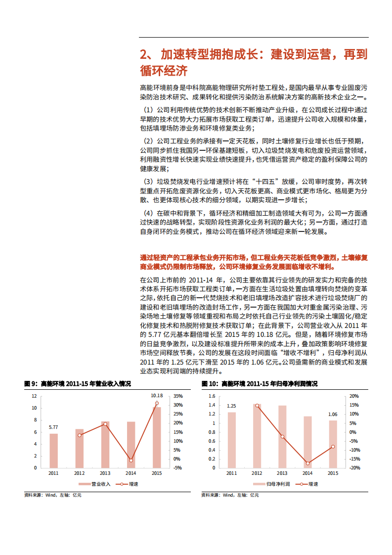 2021年高能环境公司强化激励与加速转型分析报告.pdf 第6页