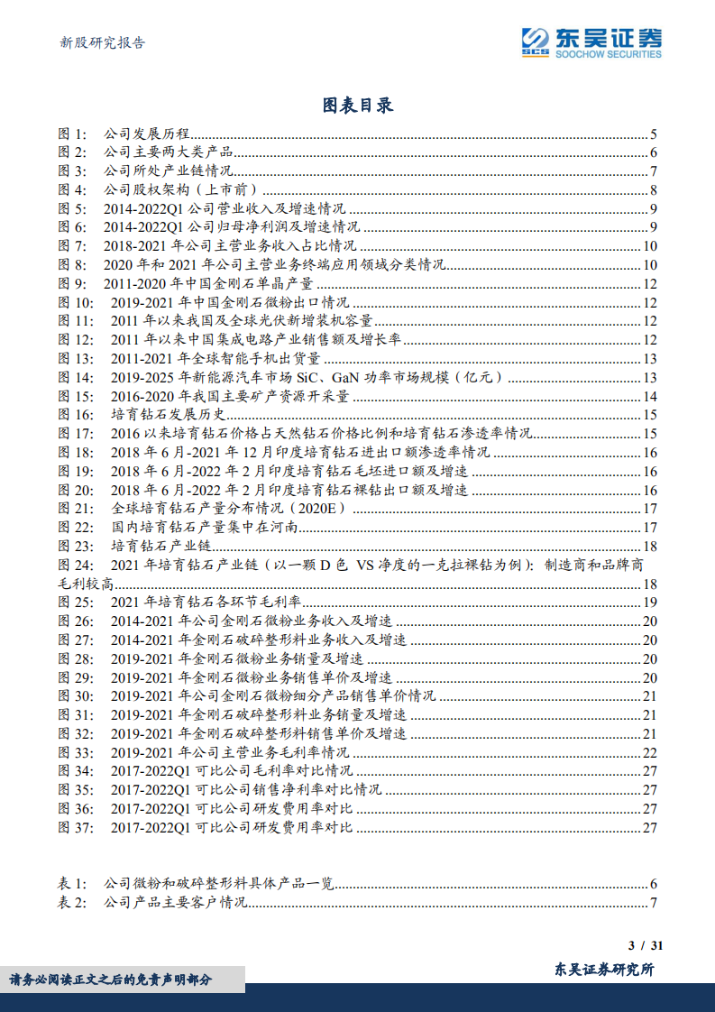 惠丰钻石-北交所拟上市金刚石微粉头部生产商，现有业务高速成长，培育钻石有望助力未来-220620.pdf 第3页