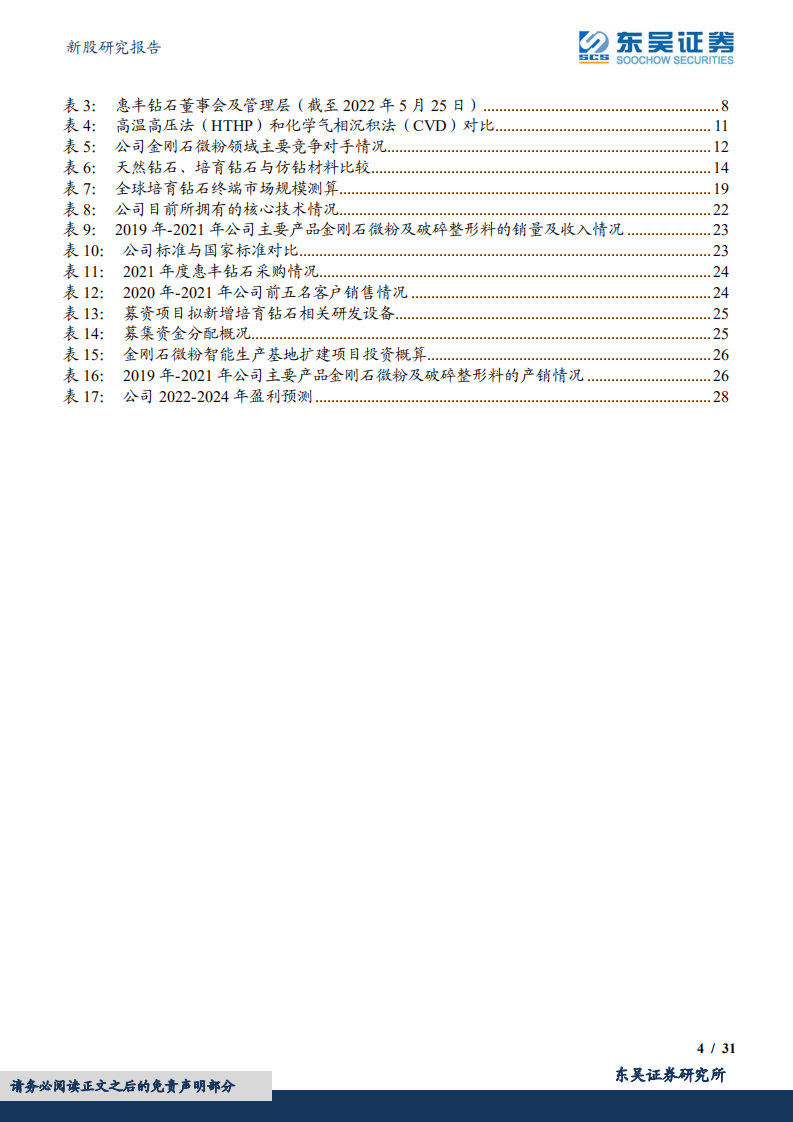 惠丰钻石-北交所拟上市金刚石微粉头部生产商，现有业务高速成长，培育钻石有望助力未来-220620.pdf 第4页