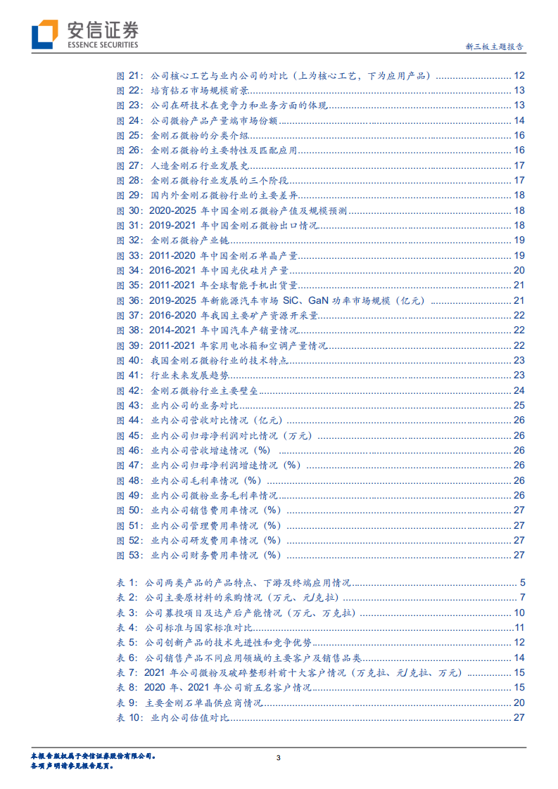 惠丰钻石-新三板主题报告：金刚石微粉的国家级专精特新&ldquo;小巨人&rdquo;，下游景气募投扩产求发展-220608.pdf 第3页