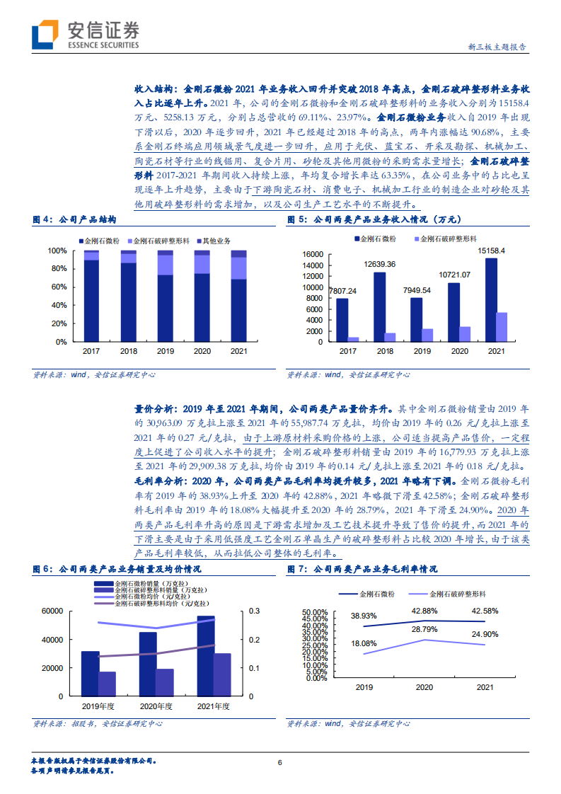 惠丰钻石-新三板主题报告：金刚石微粉的国家级专精特新&ldquo;小巨人&rdquo;，下游景气募投扩产求发展-220608.pdf 第6页
