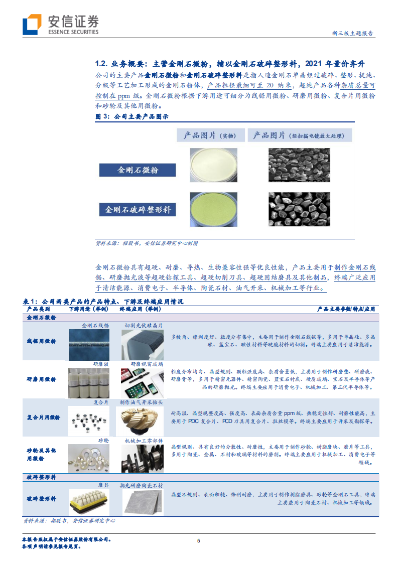 惠丰钻石-新三板主题报告：金刚石微粉的国家级专精特新&ldquo;小巨人&rdquo;，下游景气募投扩产求发展-220608.pdf 第5页