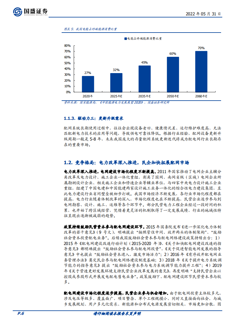 苏文电能-配网迈入景气周期，EPCO龙头东风将至-220531.pdf 第6页