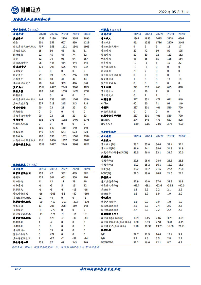 苏文电能-配网迈入景气周期，EPCO龙头东风将至-220531.pdf 第2页