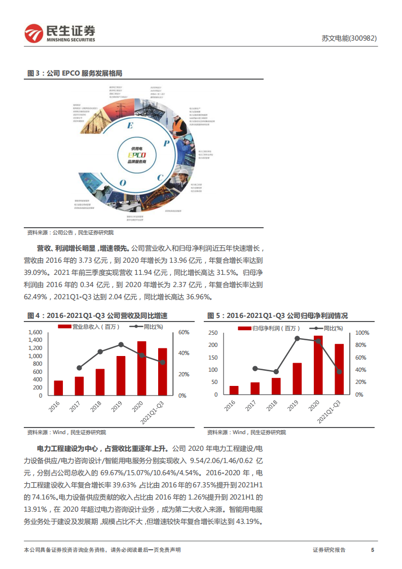 苏文电能-首次覆盖报告：EPCO锐不可当，一站式服务引领未来-220226.pdf 第5页