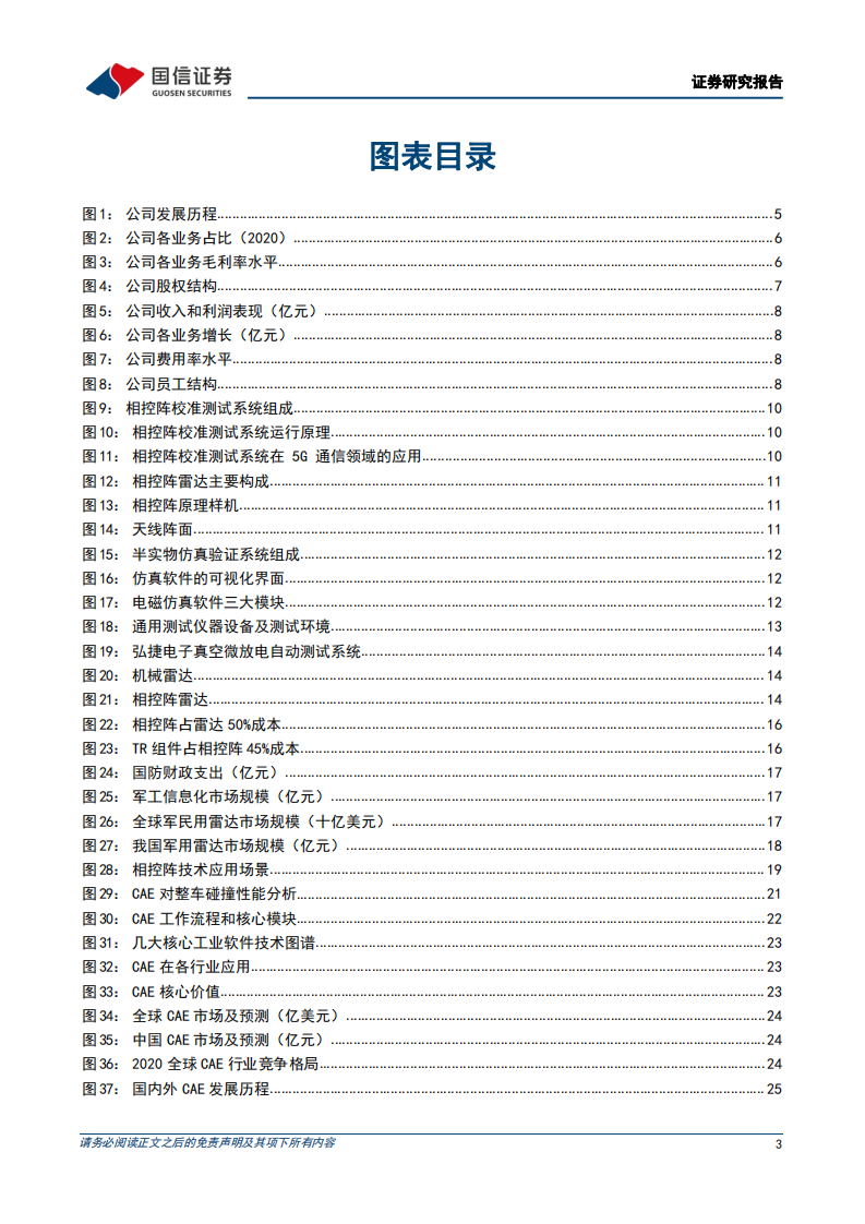 霍莱沃-深度报告：电磁仿真领先企业，相控阵领域迎加速发展-220407.pdf 第3页