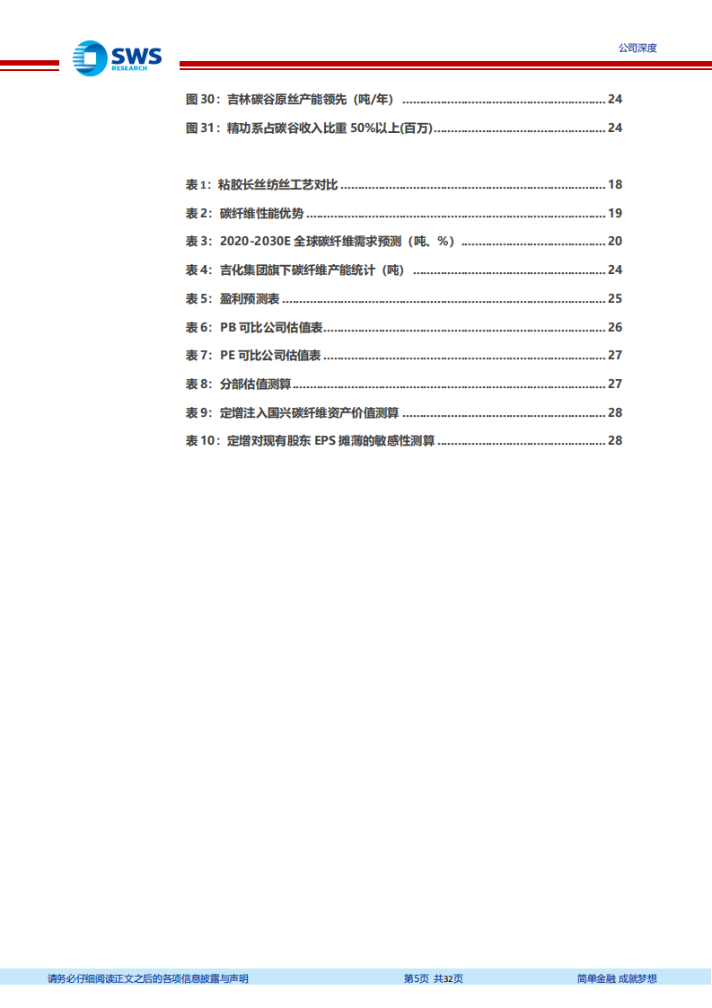 吉林化纤-化纤老兵启征程，碳纤龙头现雏形-220421.pdf 第5页