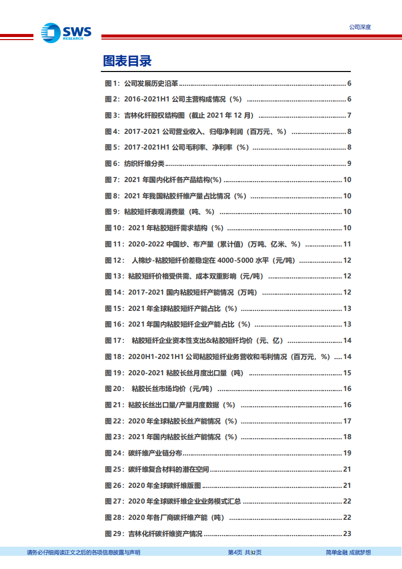 吉林化纤-化纤老兵启征程，碳纤龙头现雏形-220421.pdf 第4页