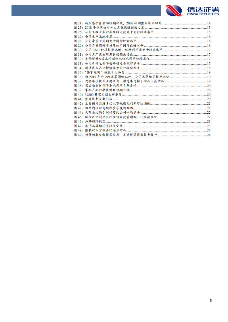 索菲亚-公司深度报告：地利人和，向新而行-220306.pdf 第5页