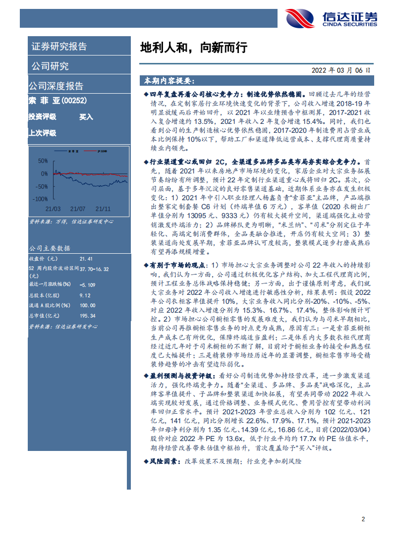 索菲亚-公司深度报告：地利人和，向新而行-220306.pdf 第2页