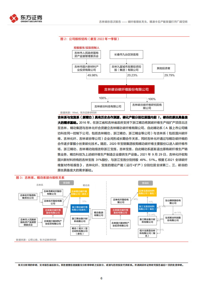 吉林碳谷-碳纤维原丝龙头，精准卡位产能放量打开广阔空间-220628.pdf 第6页
