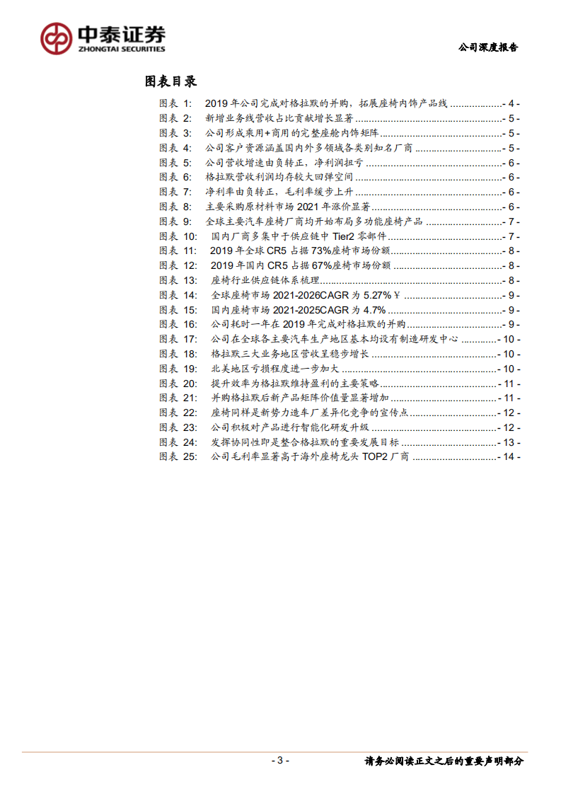 继峰股份-座椅内饰领军企业，收购海外龙头共创二次成长-220419.pdf 第3页