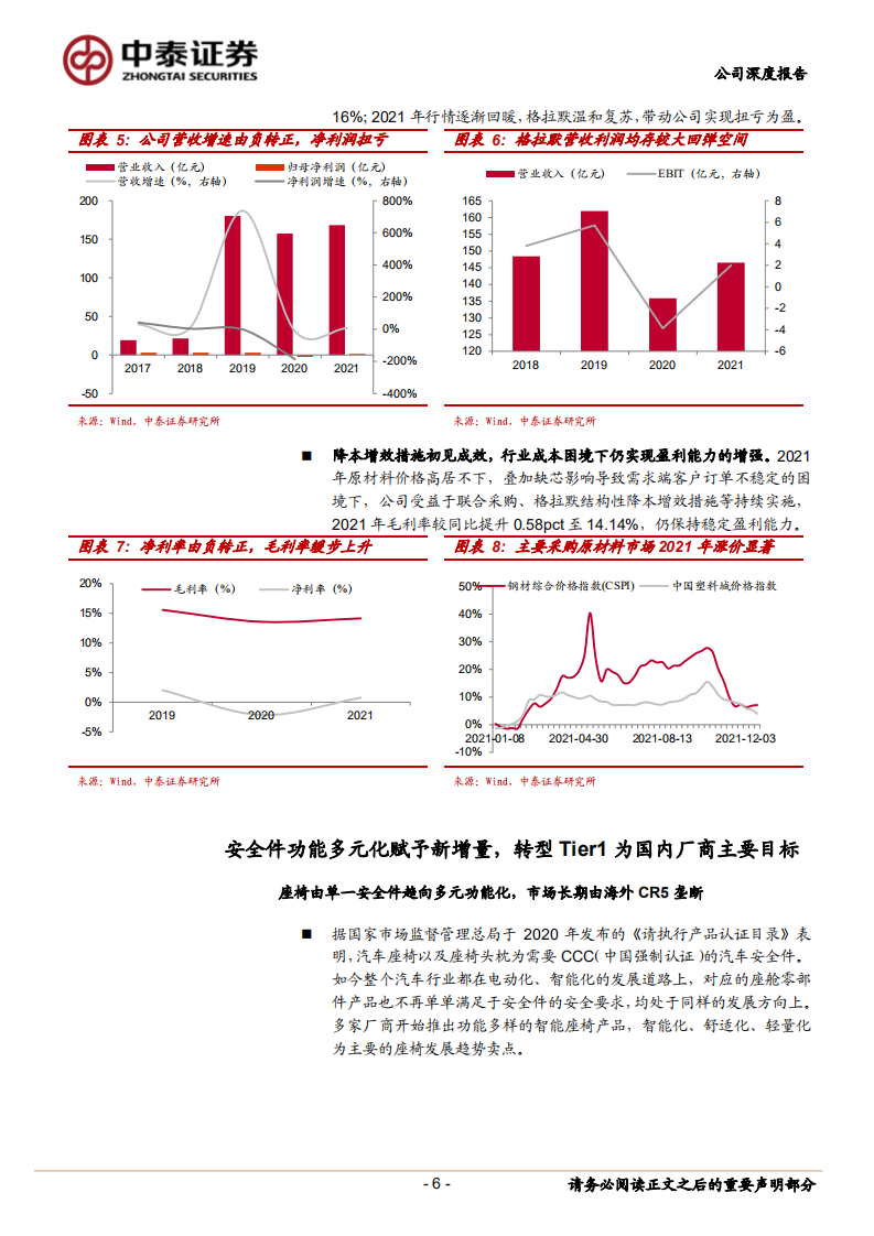 继峰股份-座椅内饰领军企业，收购海外龙头共创二次成长-220419.pdf 第6页