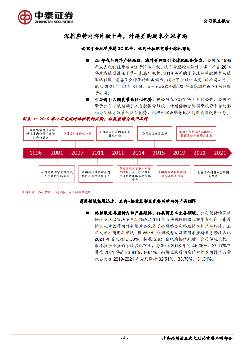 继峰股份-座椅内饰领军企业，收购海外龙头共创二次成长-220419.pdf 第4页