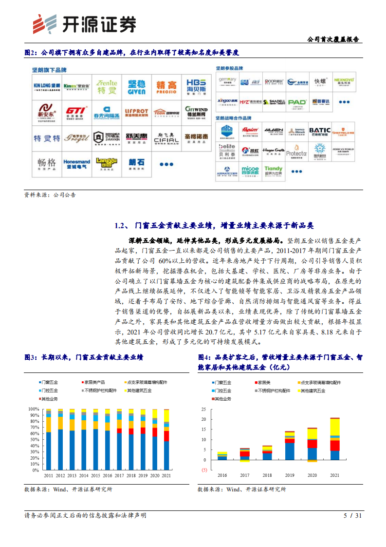 坚朗五金-公司首次覆盖报告：集成化五金龙头，平台赋能进击千亿市场-220620.pdf 第5页