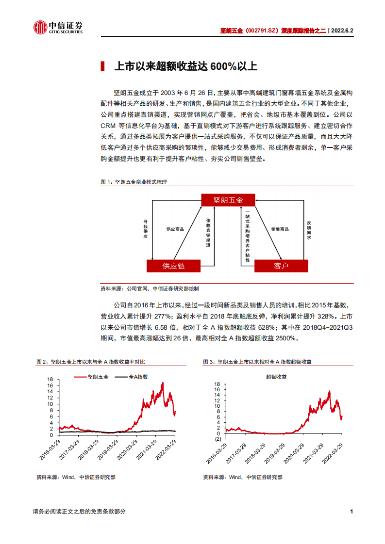 坚朗五金-深度跟踪报告之二：逆势扩张、赢在未来-220602.pdf 第6页
