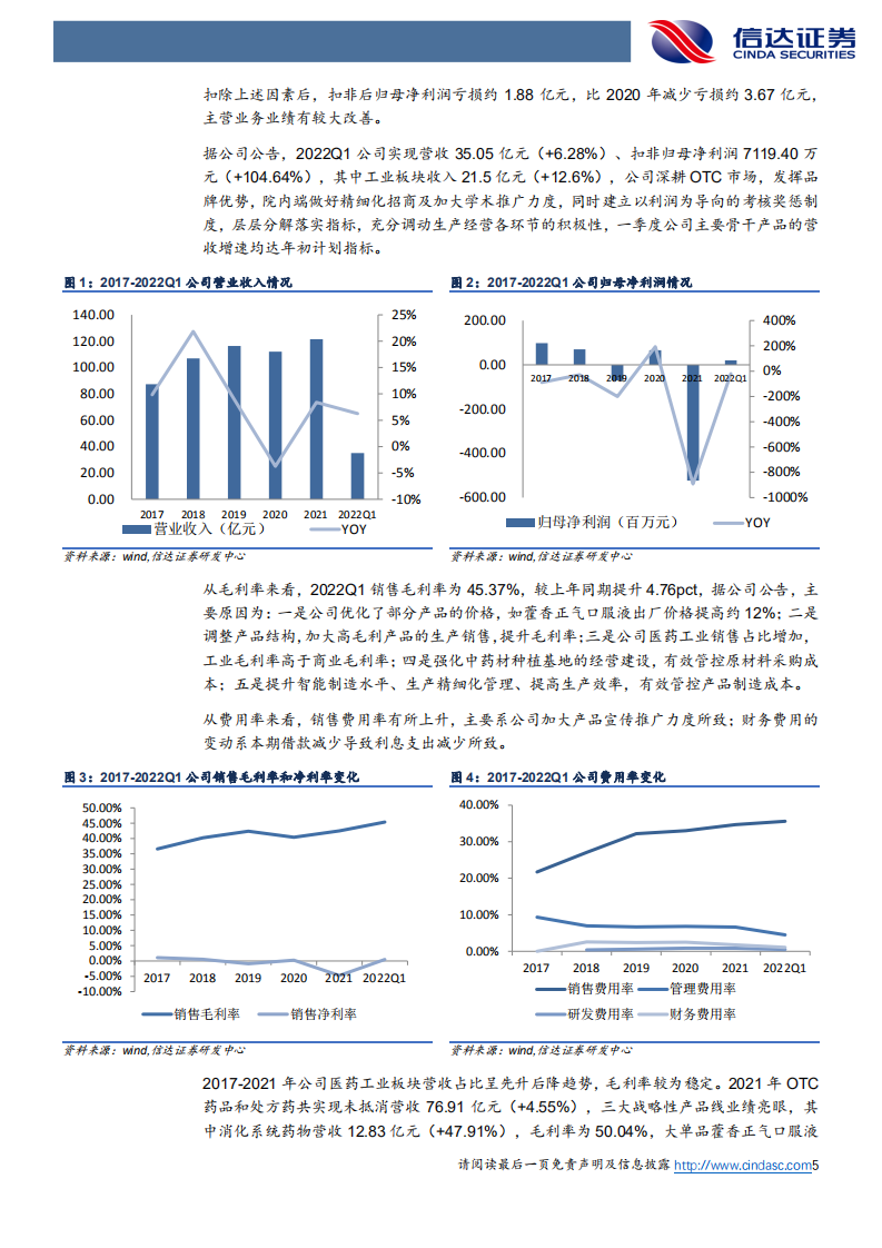 太极集团-公司首次覆盖报告：国药入主深化改革，主品战略推动业绩增长-220614.pdf 第5页