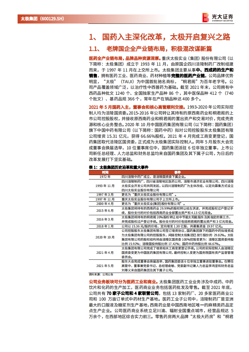 太极集团-投资价值分析报告：国药入主深化改革，老牌国企蓄力新生-220502.pdf 第6页