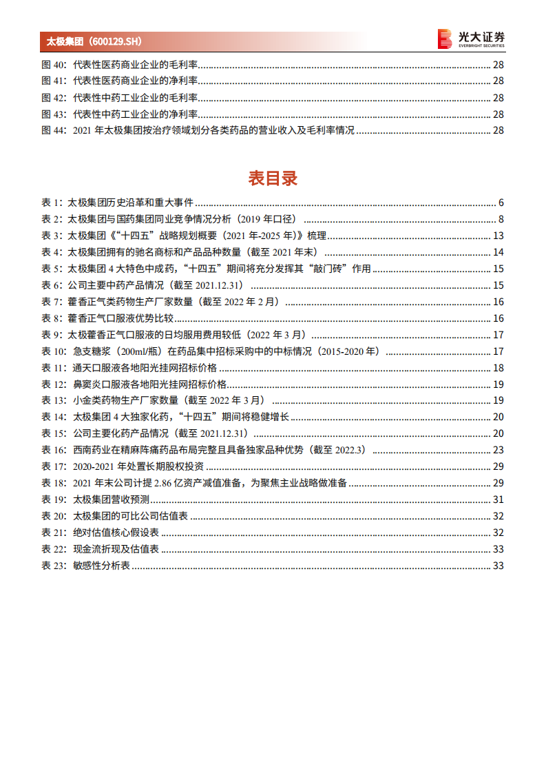 太极集团-投资价值分析报告：国药入主深化改革，老牌国企蓄力新生-220502.pdf 第5页