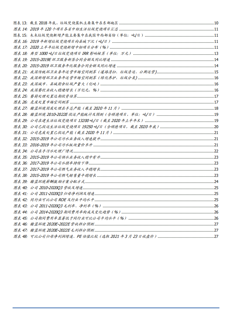 2021年固废产业链状况与瀚蓝环境公司一体化布局分析报告.pdf 第2页