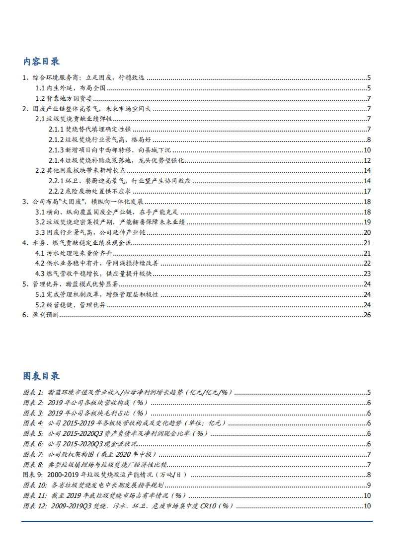 2021年固废产业链状况与瀚蓝环境公司一体化布局分析报告.pdf 第1页