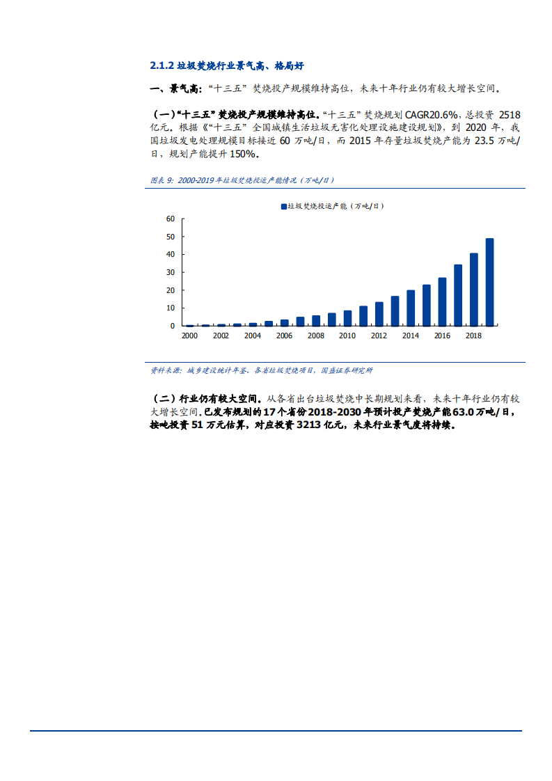 2021年固废产业链状况与瀚蓝环境公司一体化布局分析报告.pdf 第6页