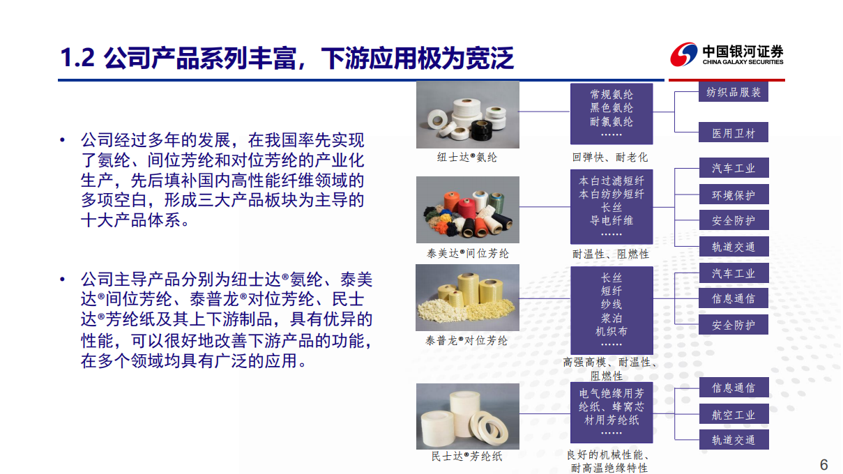 泰和新材-深度报告：芳纶龙头持续进击，氨纶保持领先梯队-220209.pdf 第6页