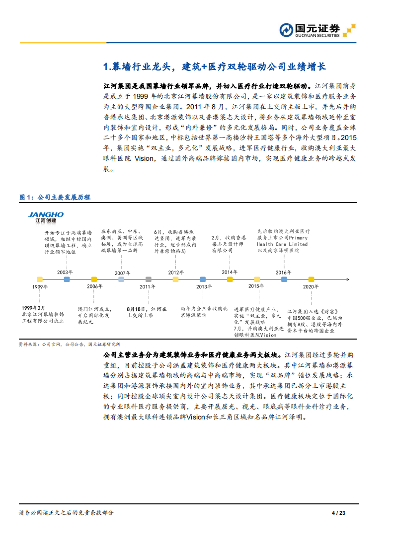 江河集团-公司首次覆盖报告：充沛订单驱动业绩成长，BIPV打造增量空间-20220322.pdf 第4页