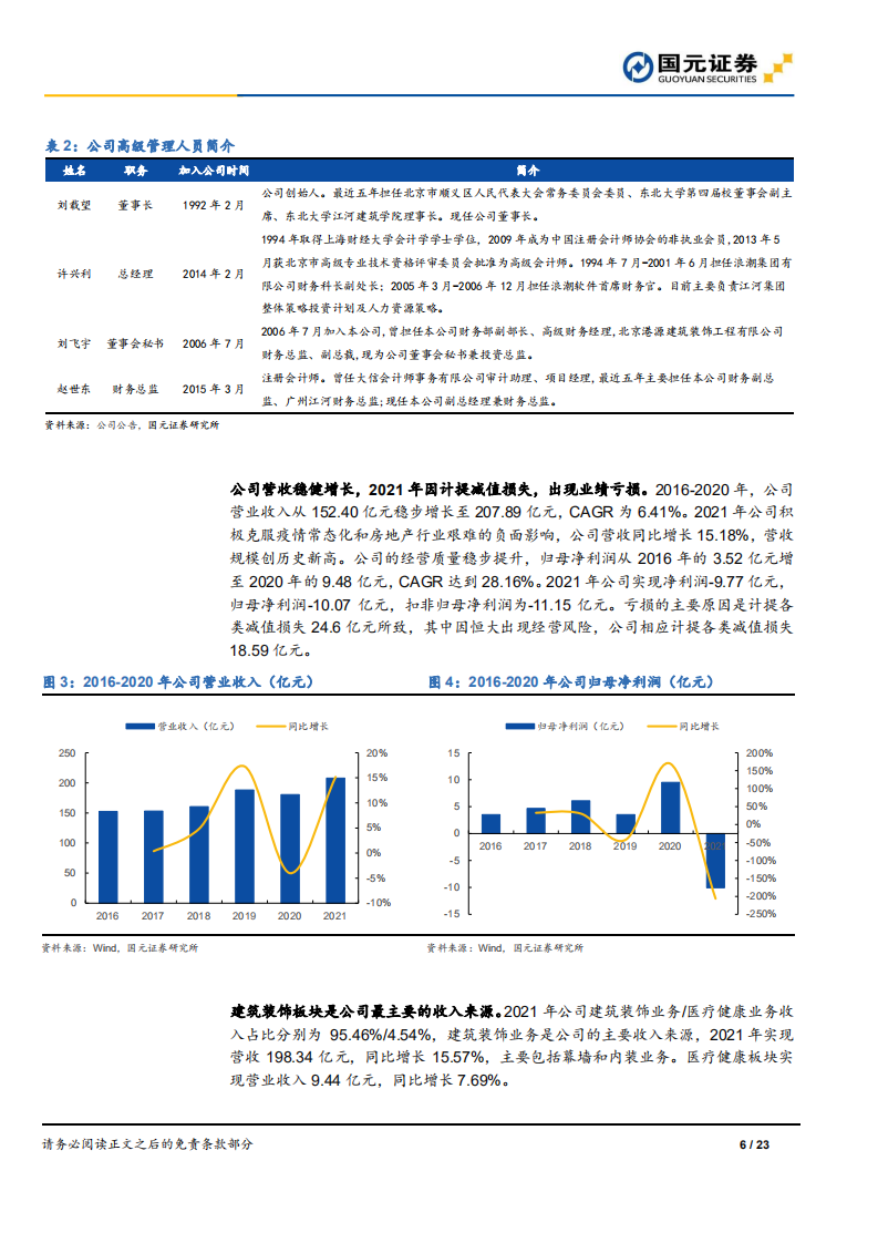 江河集团-公司首次覆盖报告：充沛订单驱动业绩成长，BIPV打造增量空间-20220322.pdf 第6页