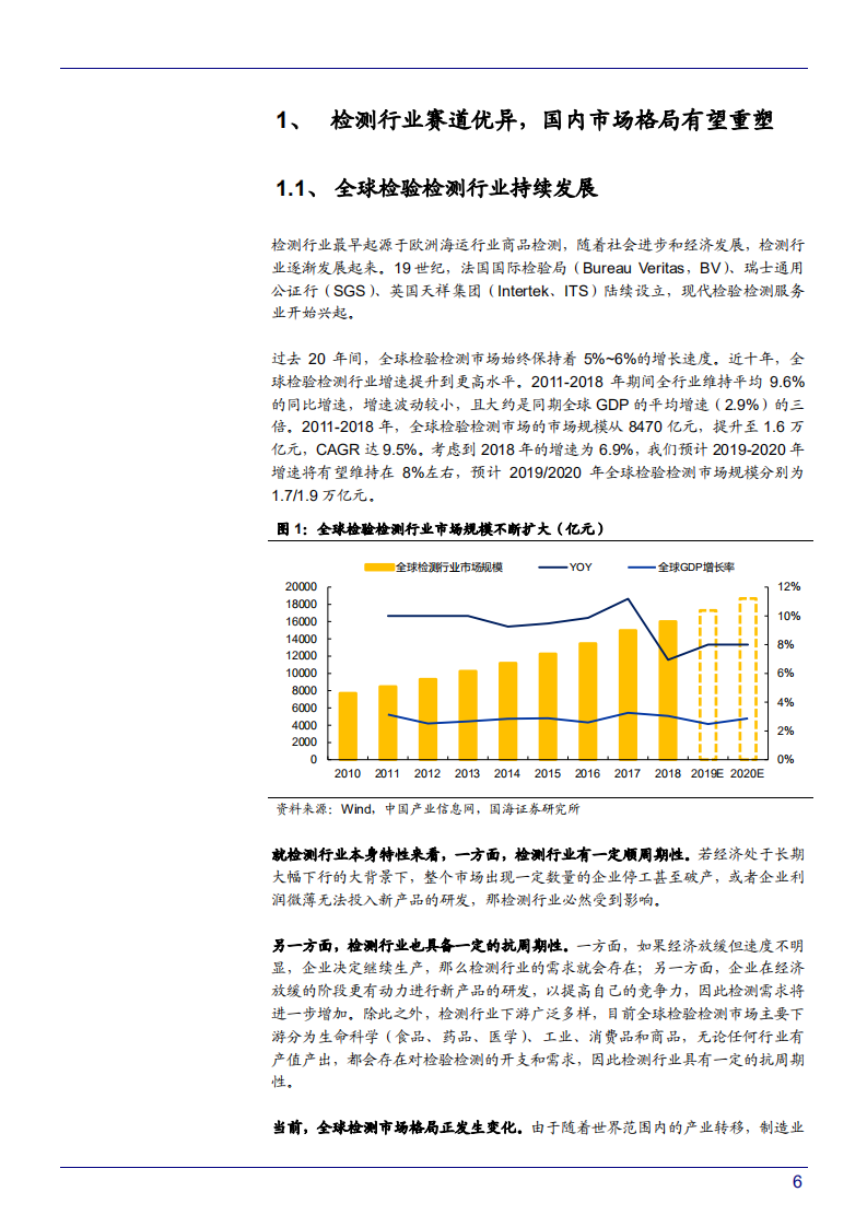 2021年广电计量公司优势与下游市场规模分析报告.pdf 第4页