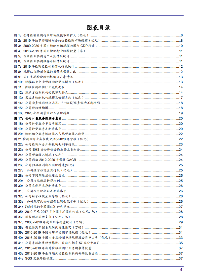 2021年广电计量公司优势与下游市场规模分析报告.pdf 第2页