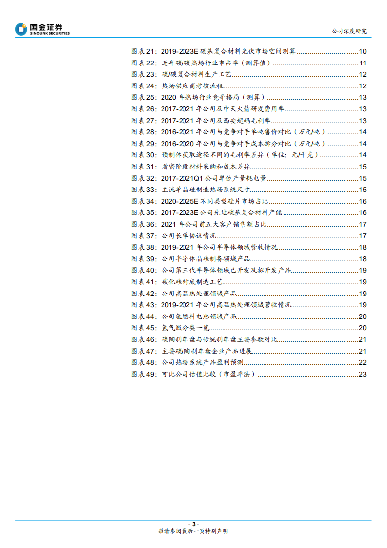 金博股份-热场龙头壁垒高铸，新材料平台未来可期-220418.pdf 第3页