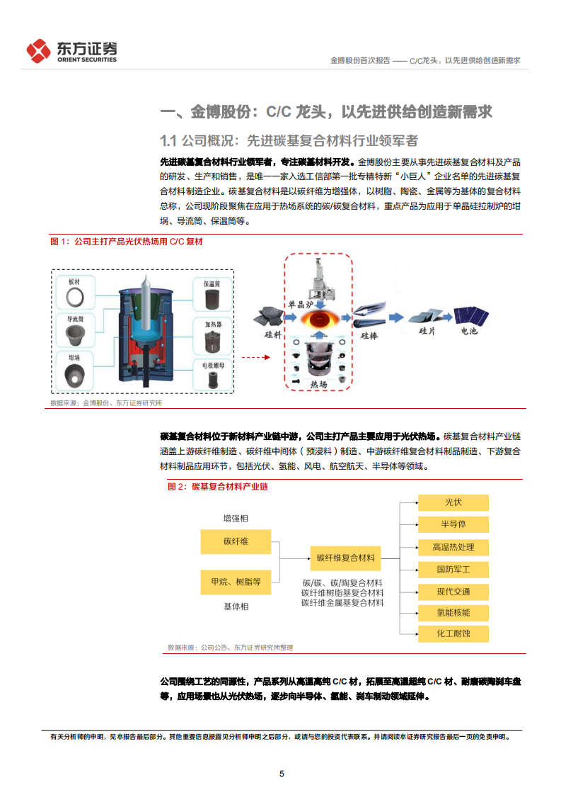 金博股份-首次覆盖报告：C C龙头，以先进供给创造新需求-220429.pdf 第5页