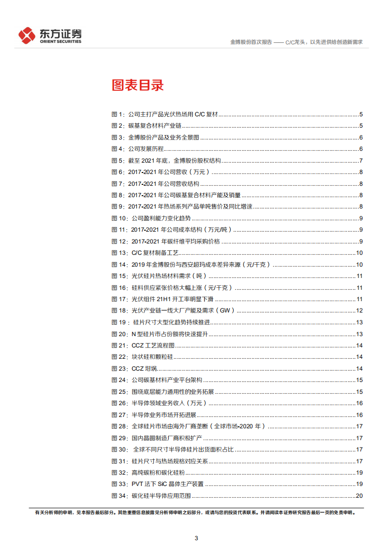 金博股份-首次覆盖报告：C C龙头，以先进供给创造新需求-220429.pdf 第3页