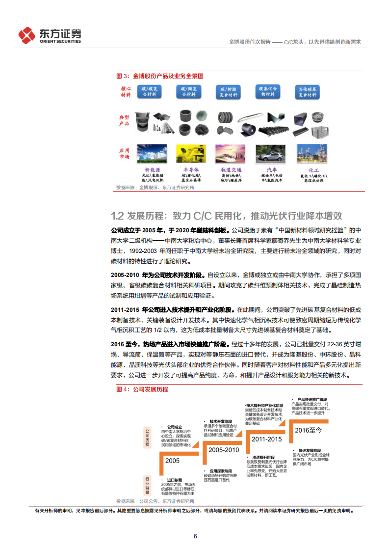 金博股份-首次覆盖报告：C C龙头，以先进供给创造新需求-220429.pdf 第6页