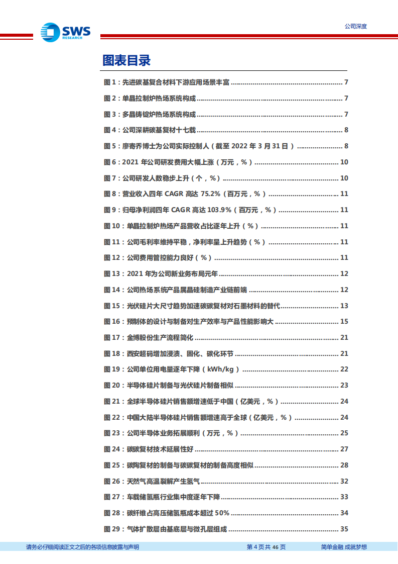 金博股份-碳碳热场龙头地位不容撼动，新兴业务蓄势待发-220629.pdf 第4页