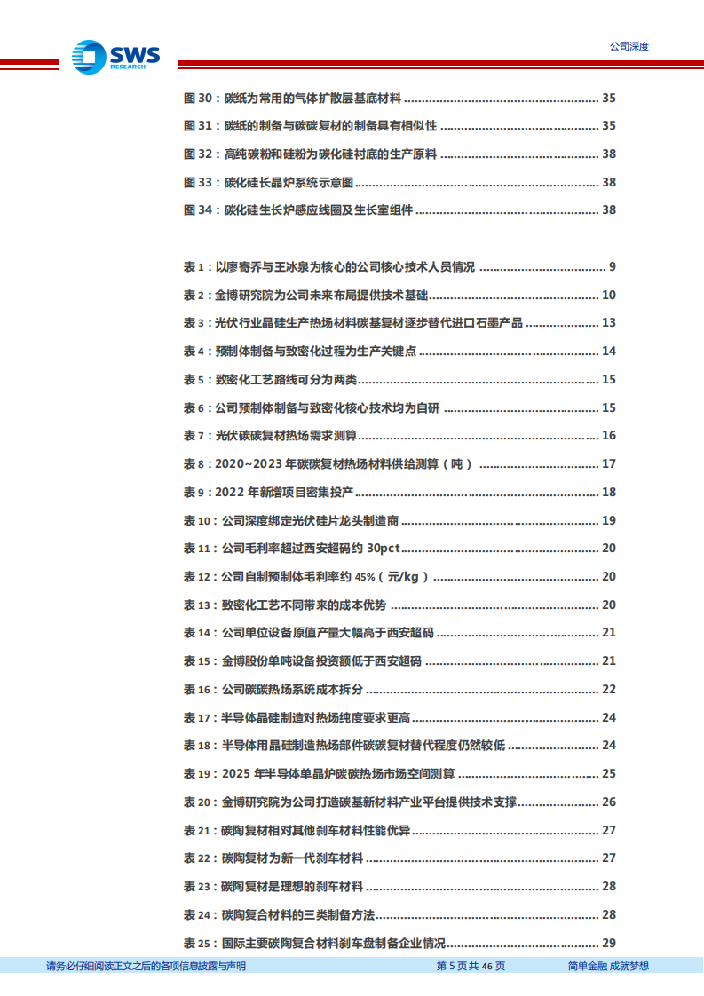 金博股份-碳碳热场龙头地位不容撼动，新兴业务蓄势待发-220629.pdf 第5页