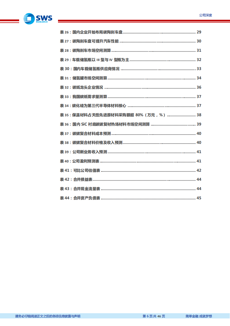 金博股份-碳碳热场龙头地位不容撼动，新兴业务蓄势待发-220629.pdf 第6页