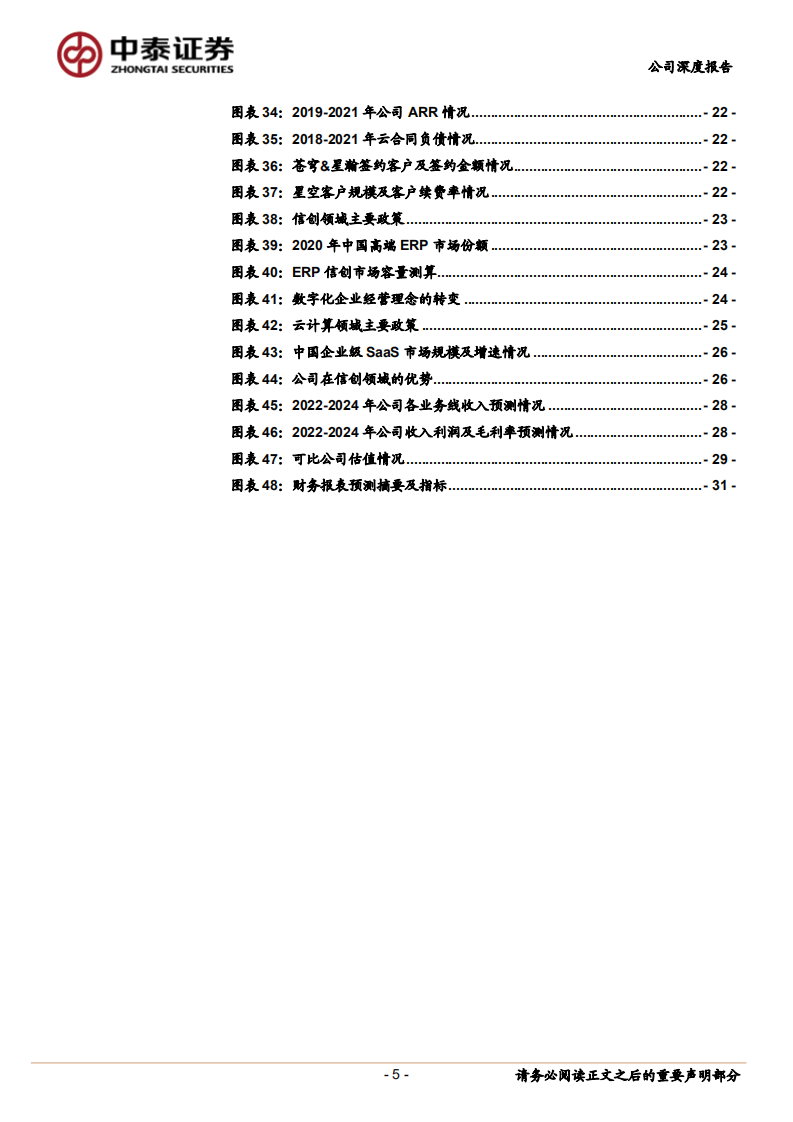 金蝶国际-企业级SaaS龙头，业务发展直上&ldquo;云&rdquo;霄-220602.pdf 第5页